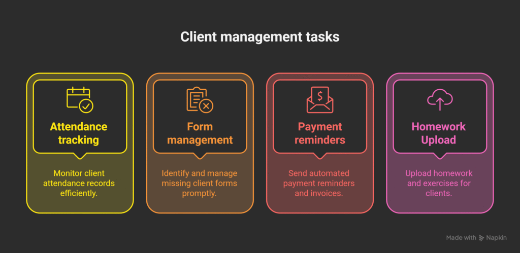 Client Management for Therapy Practices – Streamline, Engage & Grow 3 Centralizing Notes, Progress, and Admin with EHRs