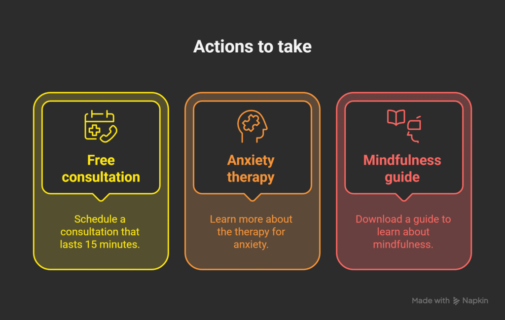 Website Design for Mental Health Therapists – Create a Healing Digital Space 5 Call to action for mental health website