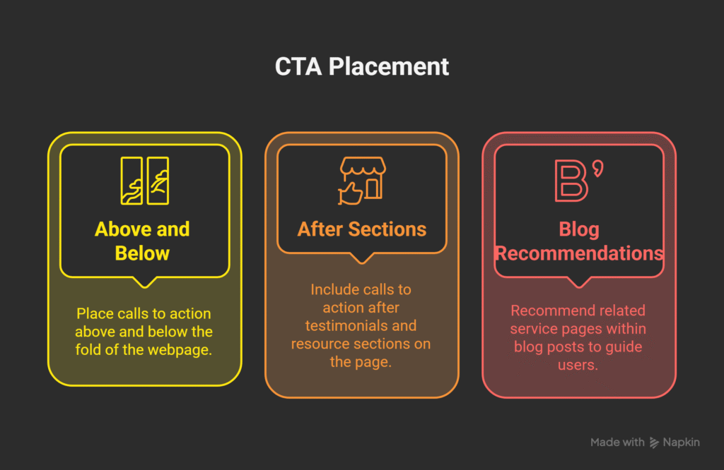 Therapist Website Development – Build a Trustworthy Online Practice 9 mental health website CTA