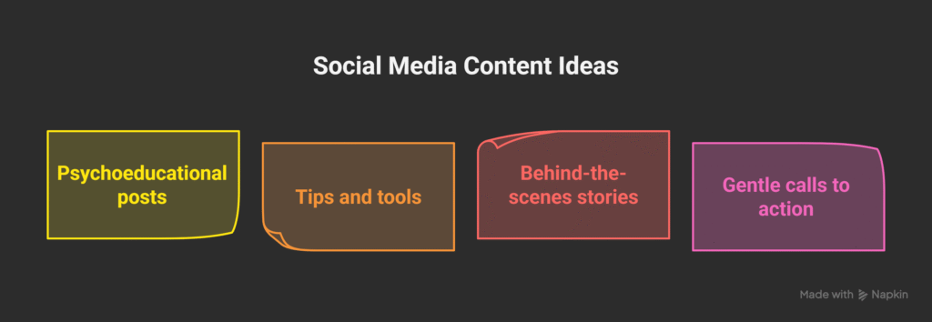 Social Media Optimization for Psychologists – Grow Your Online Presence 3 visual selection 45