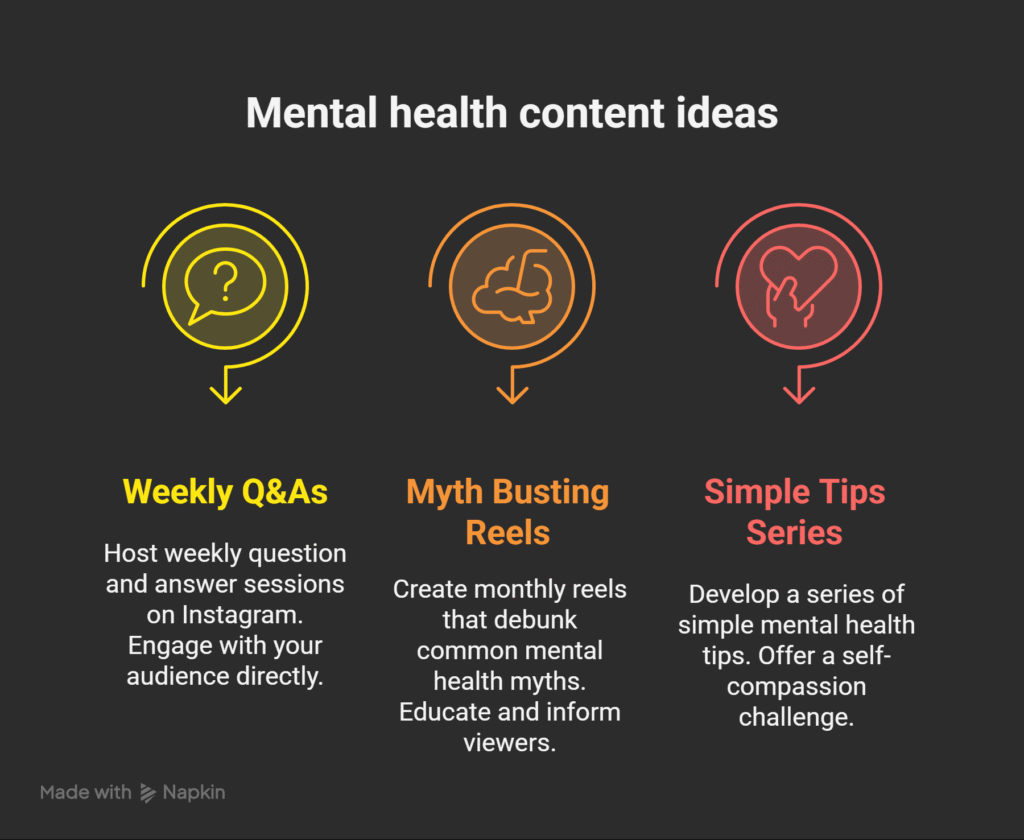 Social Media Optimization for Psychologists – Grow Your Online Presence 5 visual selection 47