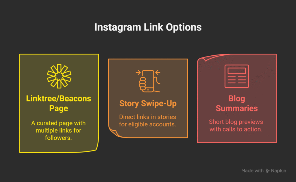 Social Media Optimization for Psychologists – Grow Your Online Presence 6 visual selection 48
