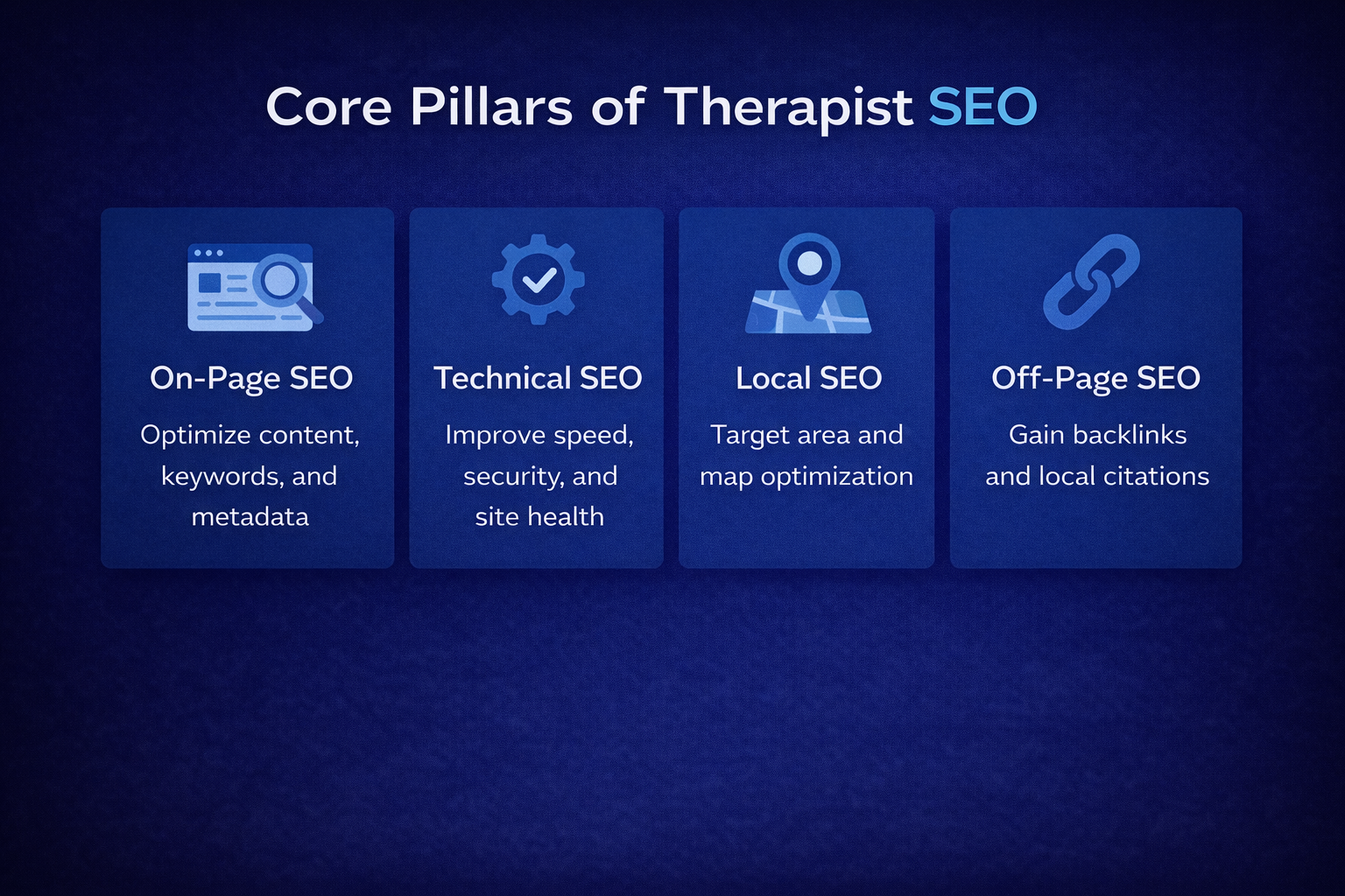 SEO for Therapist