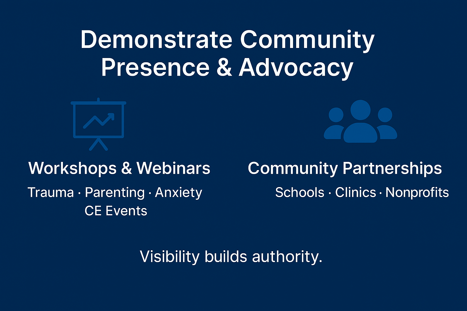 Demonstrate Community Presence & Advocacy as a therapist