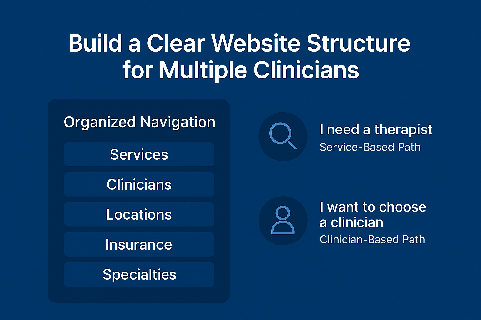 How Do I Redesign My Group Practice Website for Multiple Clinicians? 1 how to redesign a group practice website