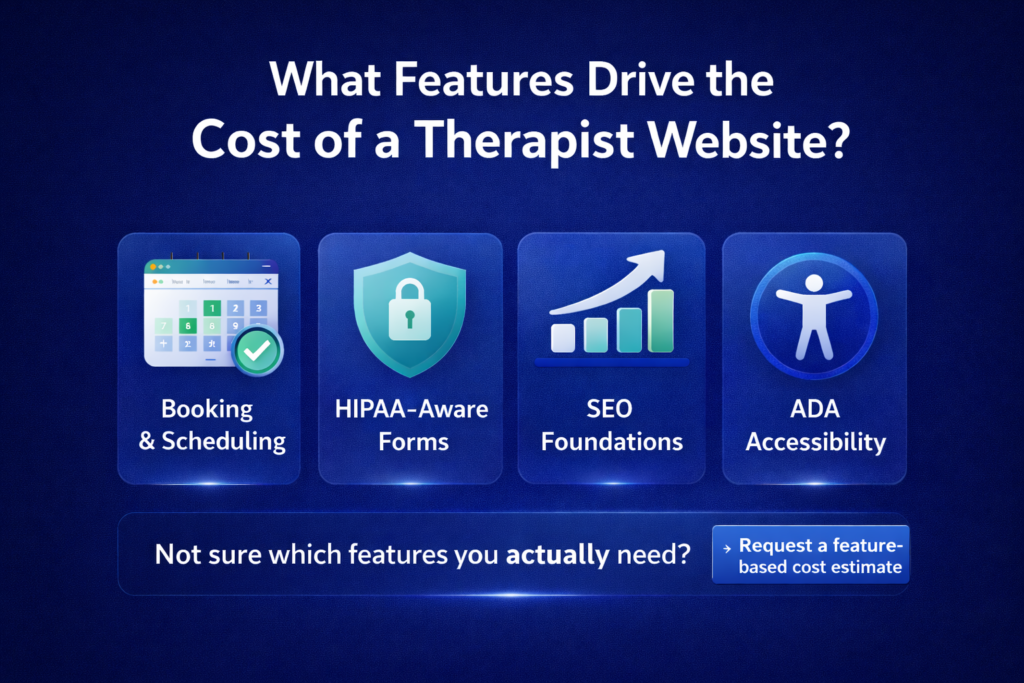 Therapist Website Cost