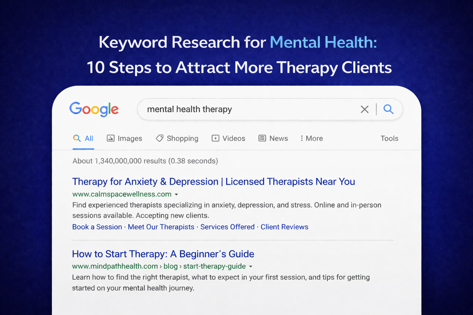 keyword research for mental health