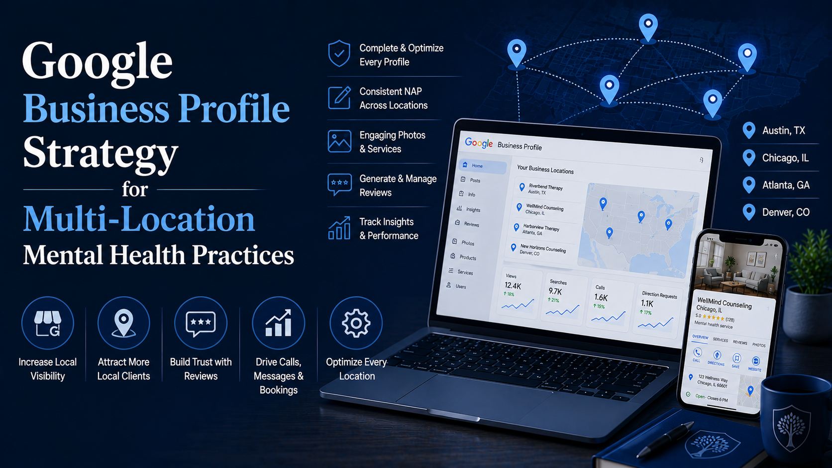 Google Business Profile Strategy for Multi-Location Practices