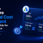 Google Ads ROI for Therapists