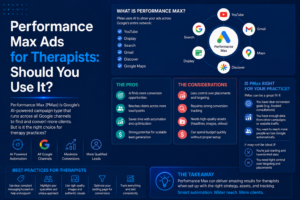 Performance Max for Therapists