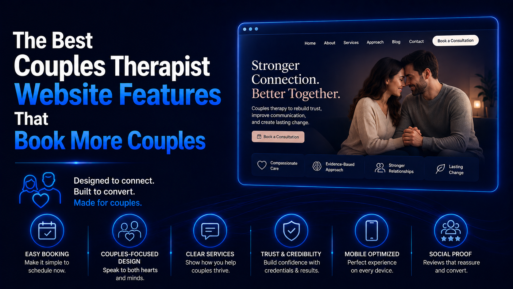 Couples Therapist Website Features