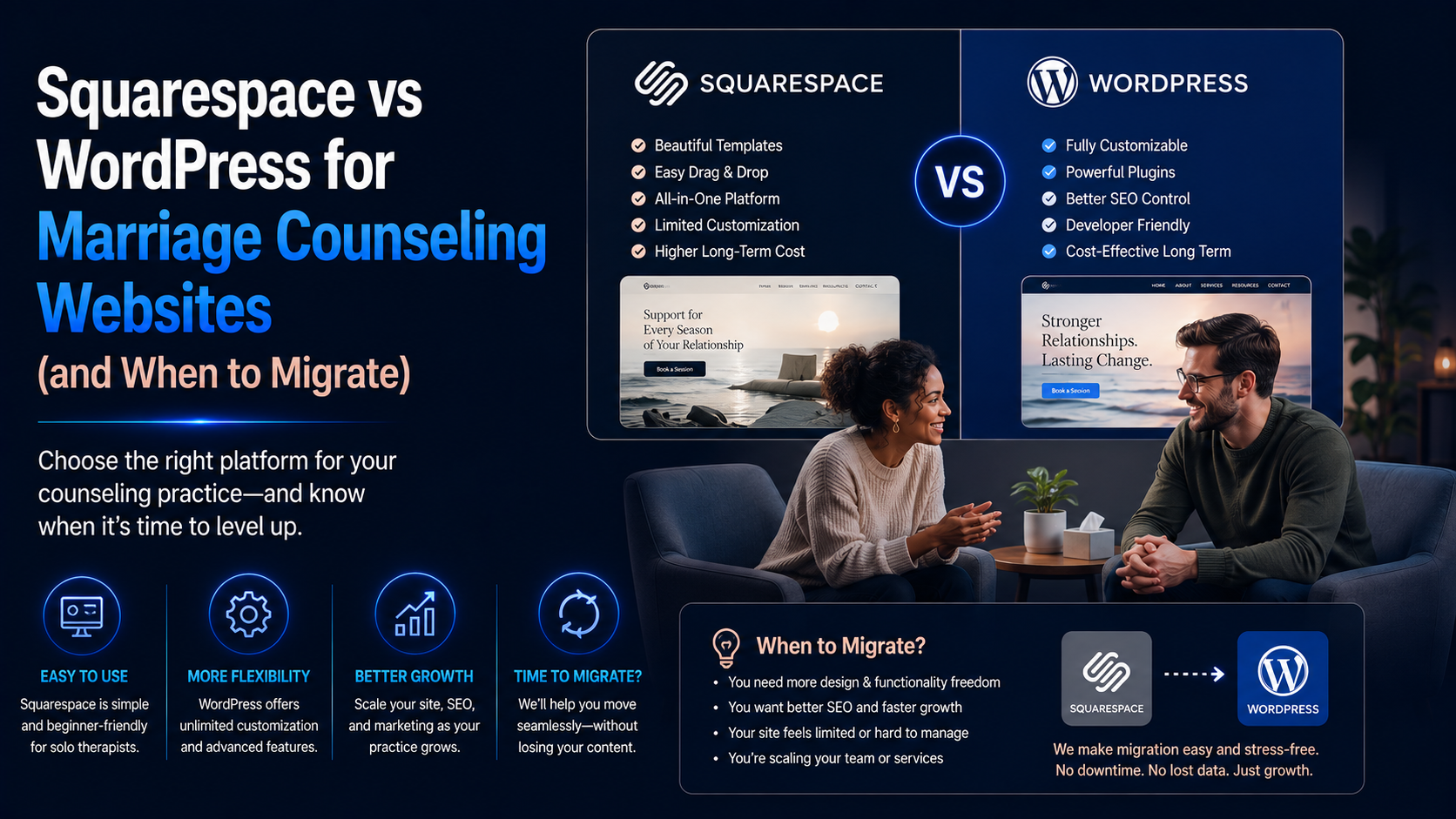 Marriage Counselor Website Design