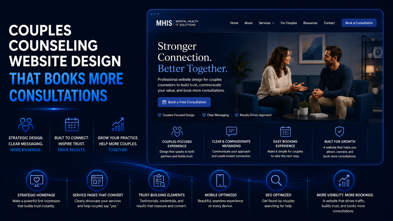 couples counseling website design